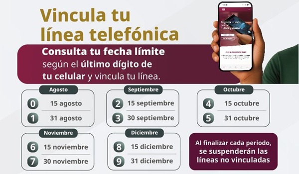 Prórroga oficial para el registro de celulares en México: Plazo se extiende hasta diciembre