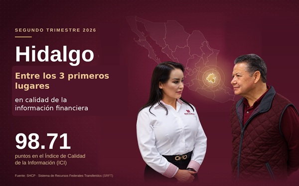 Hidalgo se posiciona entre los tres primeros lugares a nivel nacional en calidad de la información financiera